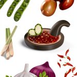 Southeast Asian Cooking Kindle eBook Press 57-Page Herbs Spices Guide-0
